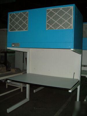 Ias 5-36 flowbench two colors