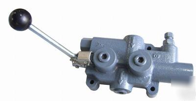 New log splitter valve (brand )