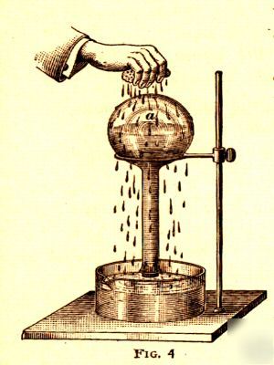 Heat and steam 1946~gas~thermodynamics~pressure~mollier