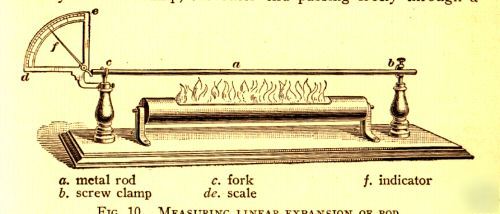 Heat and steam 1946~gas~thermodynamics~pressure~mollier