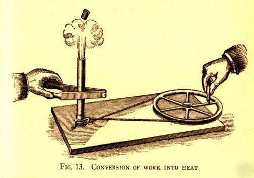 Heat and steam 1946~gas~thermodynamics~pressure~mollier