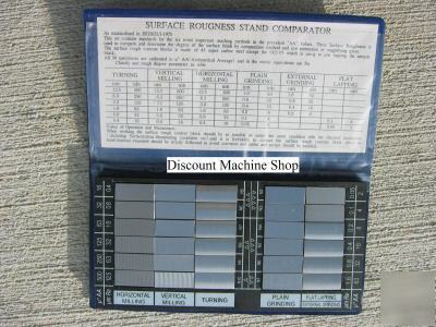 New composite set of surface roughness standard tester 