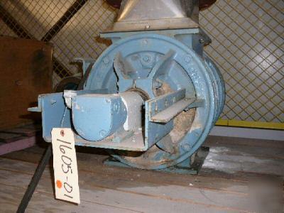 10â€ x 10â€ andritz sprout-bauer rotary valve (1605-03)