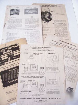 Cleaver-brooks boiler operating instructions blue print