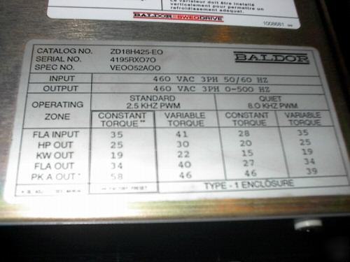 Baldor vector motor and drive system for extruder 25 hp