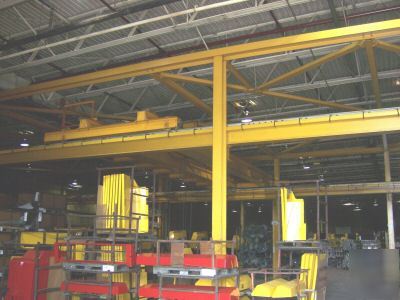 Complete freestanding crane system w/5 t wire rope hois